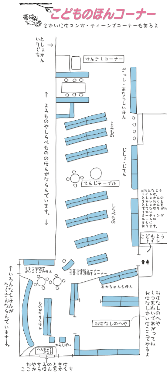 コーナー案内図